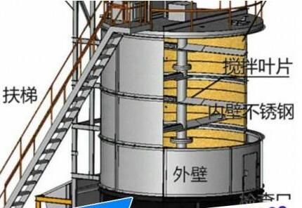 發(fā)酵罐結構