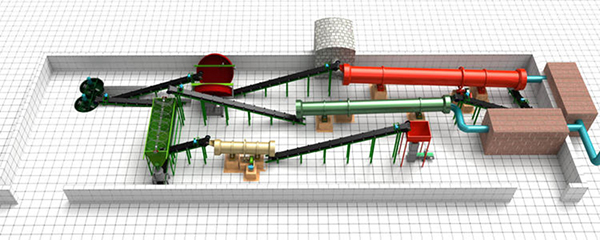 有機肥生產線
